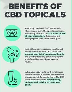 Benefits of CBD for pain